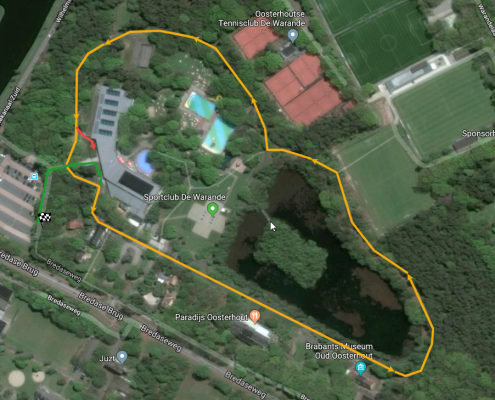 loopparcours